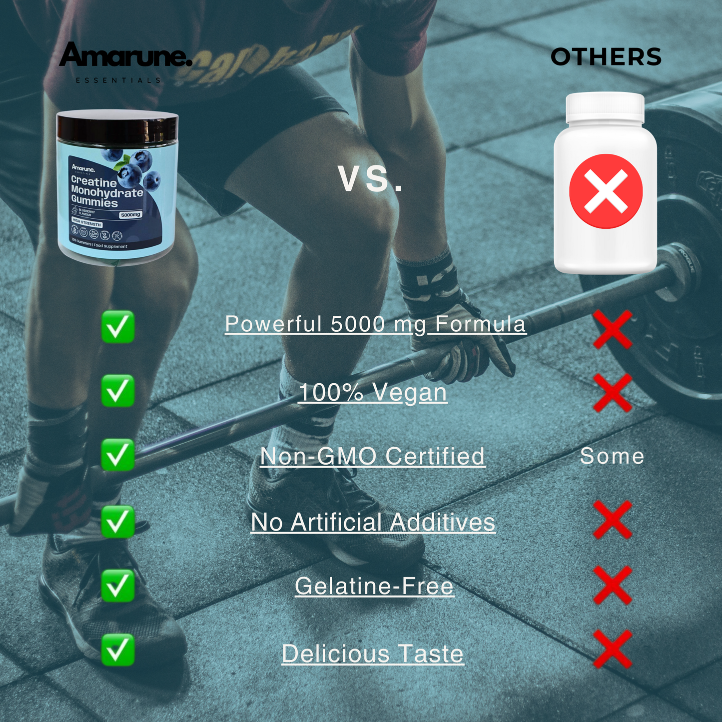 Amarune Creatine Gummies