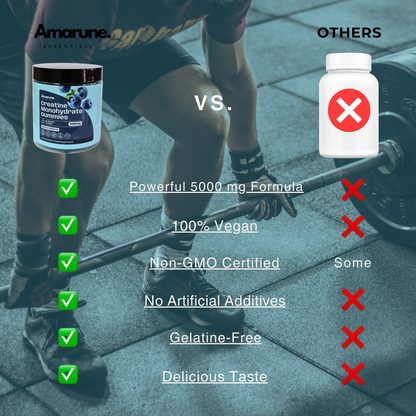 Amarune Creatine Gummies