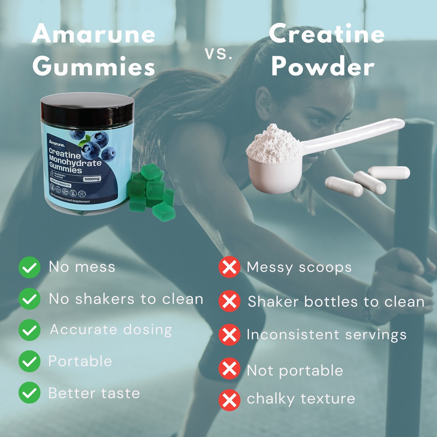 Amarune Creatine Gummies