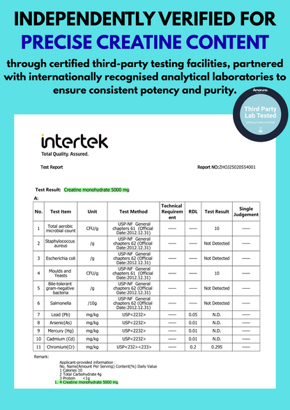 Amarune Creatine Gummies
