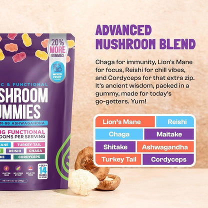 Amarune Mushroom Gummies